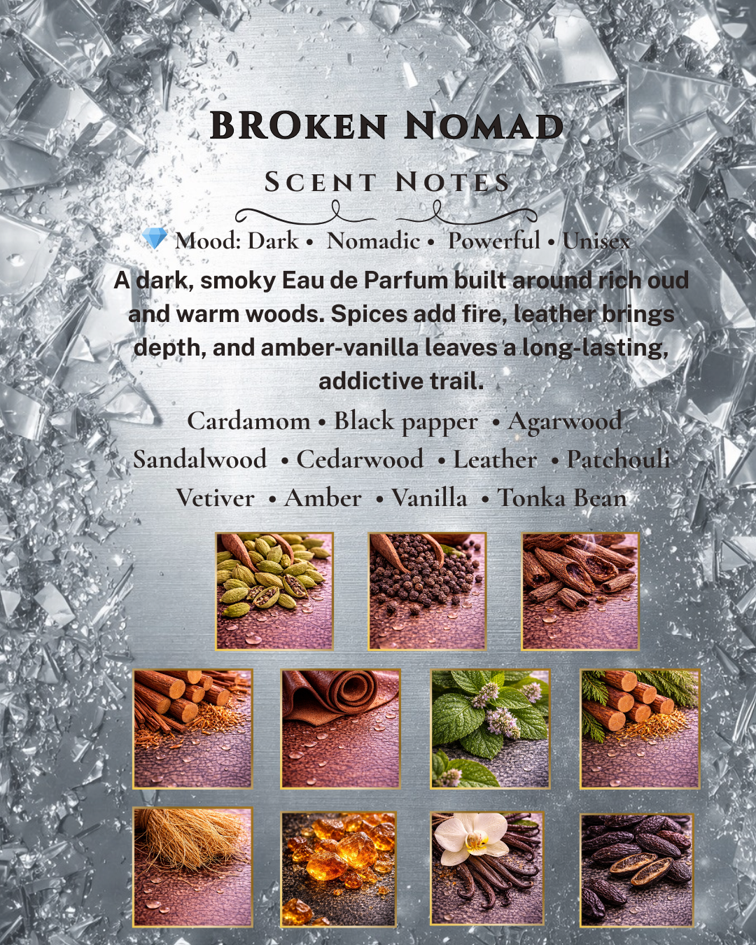 Broken Nomad- Eau de Parfum