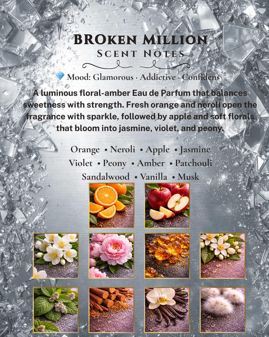Broken Million- Eau de Parfum