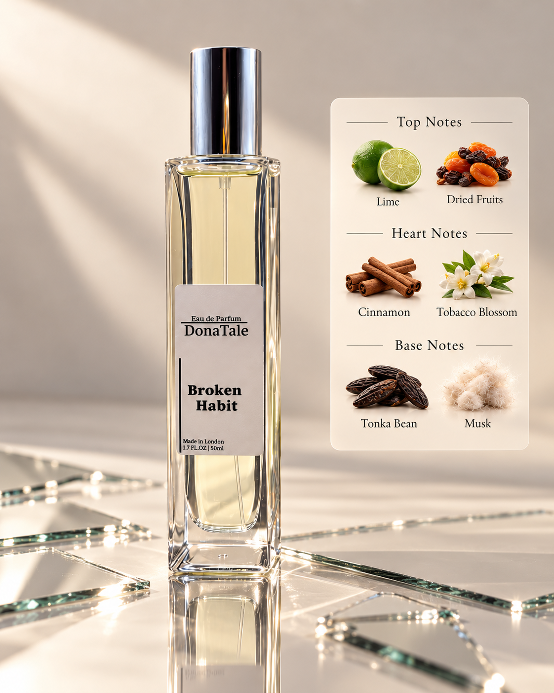 Broken Habit Eau de Parfum bottle